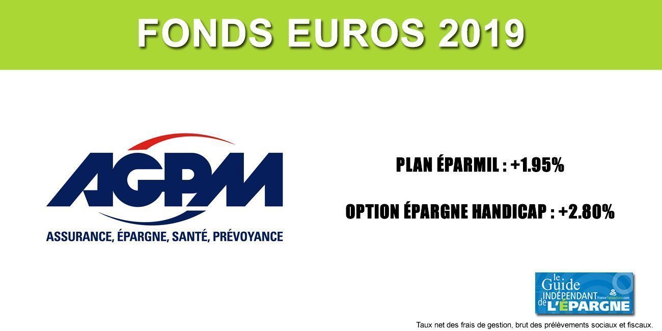 Assurance-Vie AGPM, taux 2019, le plan Éparmil reste performant, +1.95% Assurance-Vie AGPM, taux 2019, le plan Éparmil reste performant, +1.95%