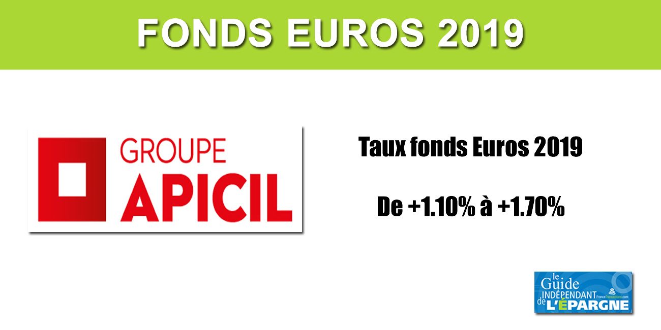 Assurance-Vie, Taux 2019 des fonds en euros Apicil, de 1.10% à 1.70% Assurance-Vie, Taux 2019 des fonds en euros Apicil, de 1.10% à 1.70%