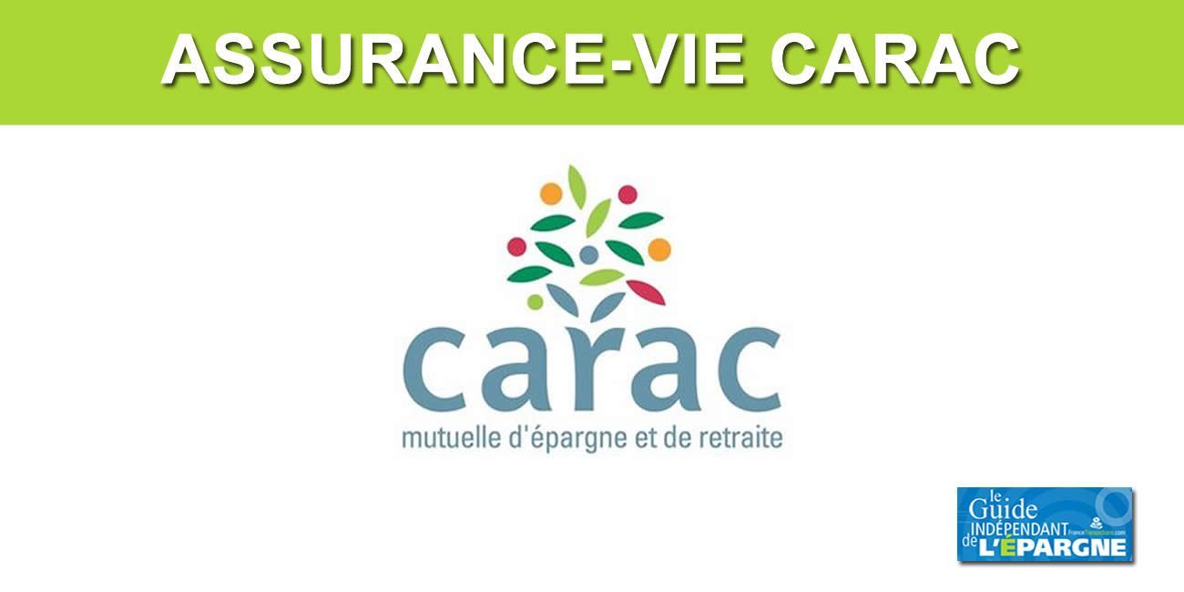 Assurance-Vie CARAC, taux fonds euros 2020 #Taux2020 Assurance-Vie CARAC, taux fonds euros 2020 #Taux2020
