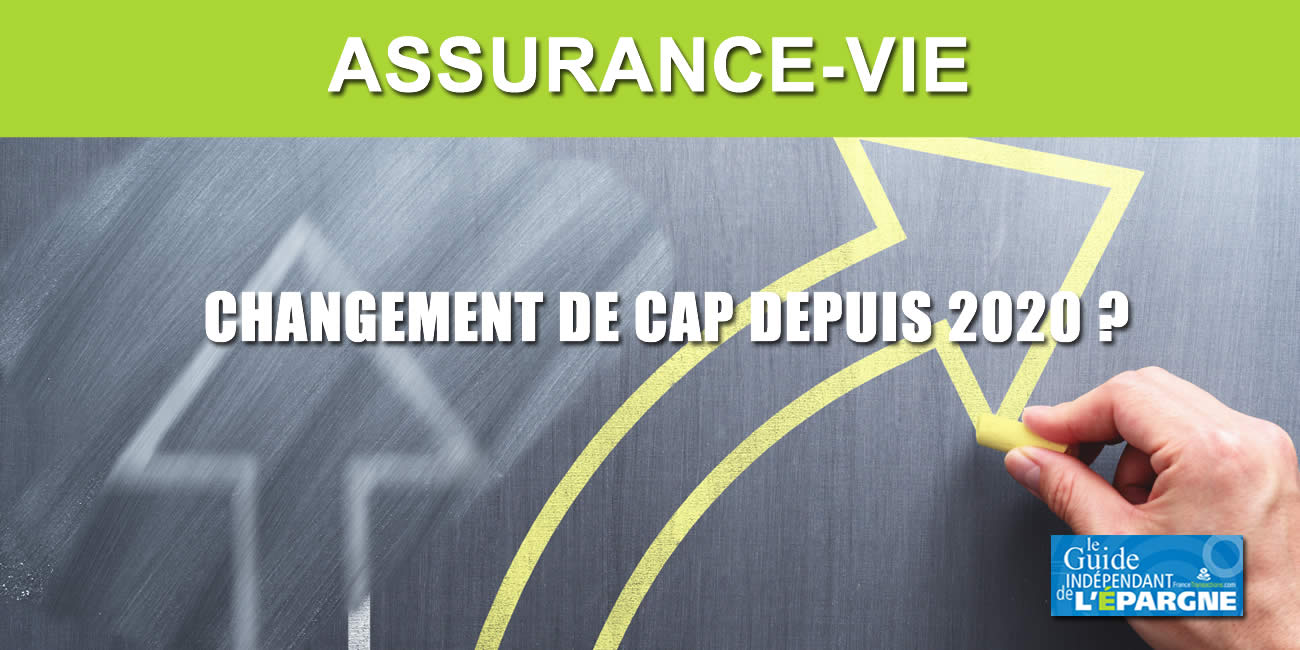 Assurance Vie : pourquoi la collecte négative de 2020 n'est probablement pas un changement de préférence des épargnants ? Assurance Vie : pourquoi la collecte négative de 2020 n'est probablement pas un changement de préférence des épargnants ?