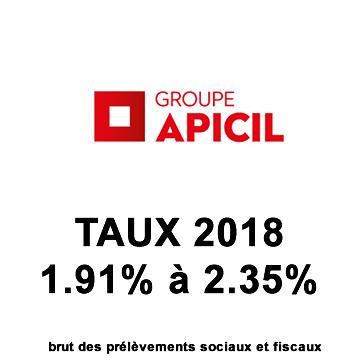Assurance Vie, contrats assurés par APICIL, taux des fonds euros 2018 : de 1.91% à 2.35% Assurance Vie, contrats assurés par APICIL, taux des fonds euros 2018 : de 1.91% à 2.35%