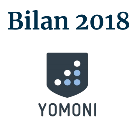 Assurance-Vie Yomoni Vie : performances des profils de gestion sur 2018 Assurance-Vie Yomoni Vie : performances des profils de gestion sur 2018
