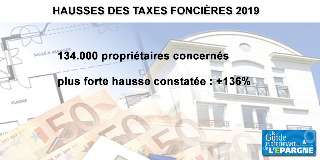 Hausses des Taxes Foncières 2019 : jusqu'à +136% de hausse en Isère, et ce n'est pas fini...