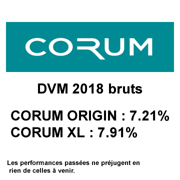 SCPI CORUM ORIGIN et CORUM XL : rendements 2018 de 7.28% et 7.91%, des performances exceptionnelles