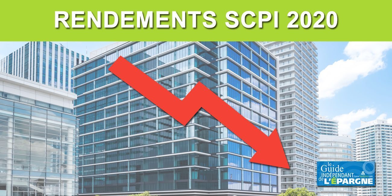 SCPI : liste des rendements estimés sur 2020, SCPI par SCPI