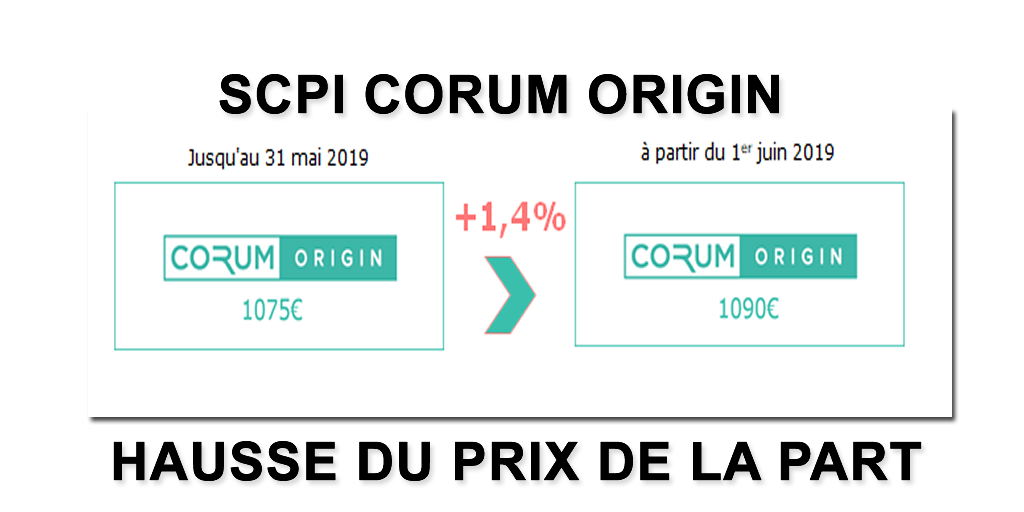 SCPI Corum Origin : hausse du prix de la part au 1er juin 2019