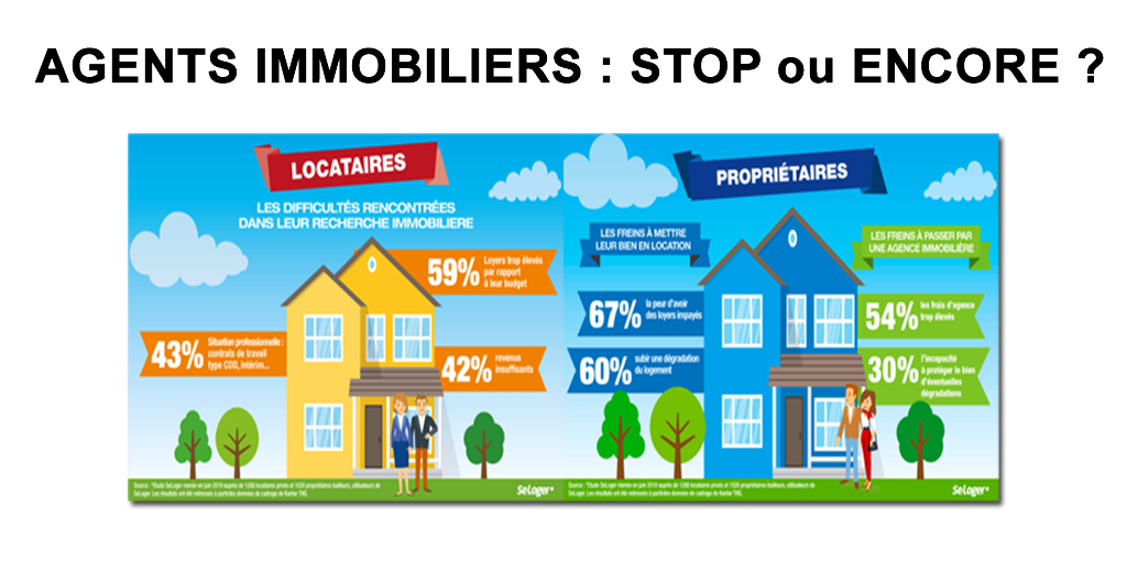 Agents immobiliers : tiers de confiance reconnus, mais plus de services, avec un coût moindre, est largement souhaité par les Français Agents immobiliers : tiers de confiance reconnus, mais plus de services, avec un coût moindre, est largement souhaité par les Français
