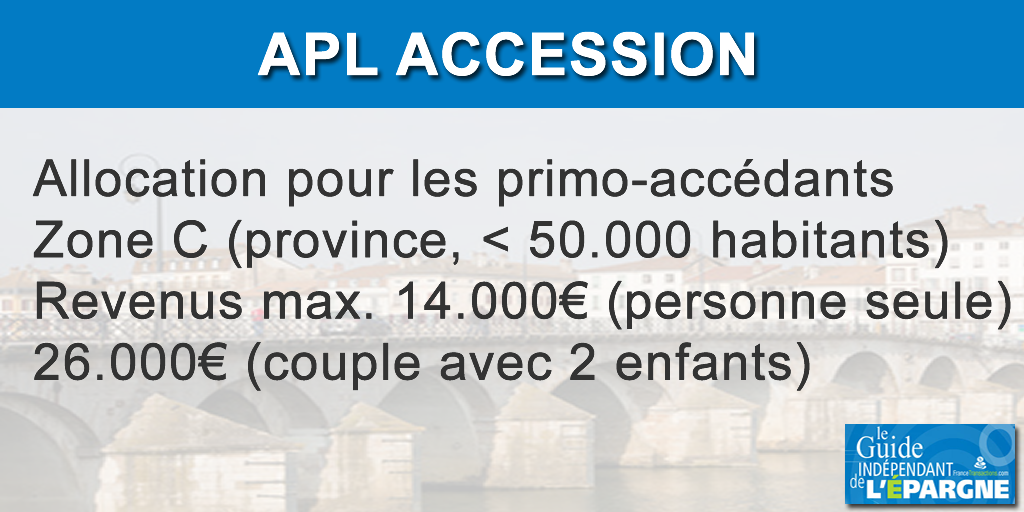 APL Accession, restreinte, avant d'être supprimée totalement en 2020 : un non-sens pour nombre de professionnels de l'immobilier