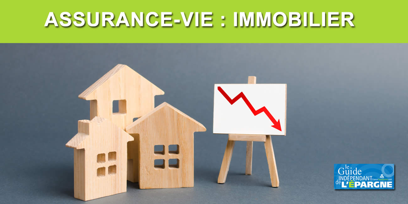 La SCI CAP Santé chute à son tour, - 5,73 % depuis le 1er janvier 2024 La SCI CAP Santé chute à son tour, - 5,73 % depuis le 1er janvier 2024
