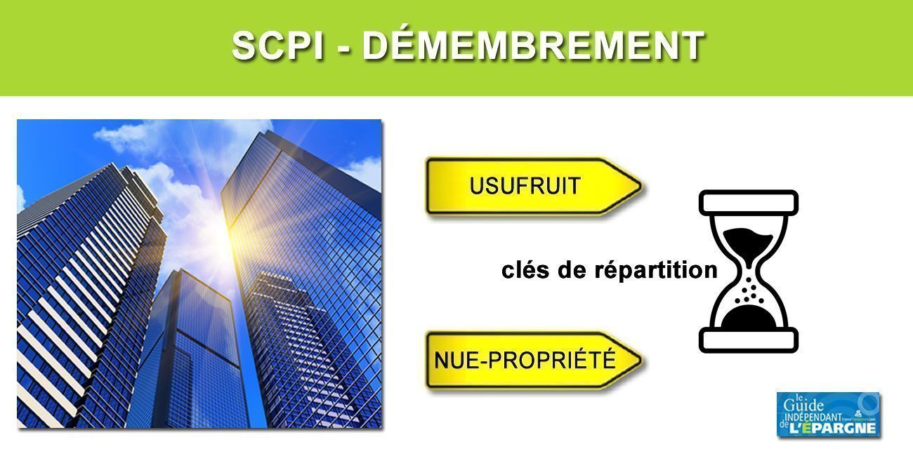 SCPI : pourquoi acheter en nue-propriété est loin d'être toujours un bon plan ?