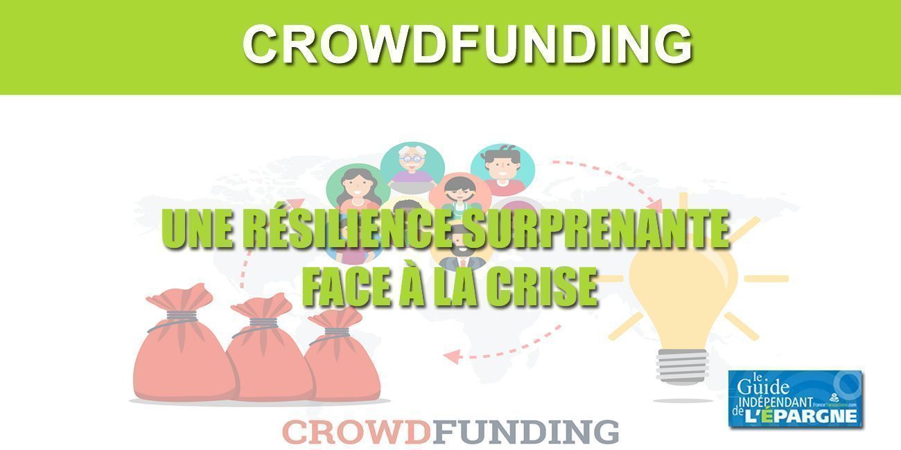 La surprenante résilience du CrowdFunding face au choc COVID La surprenante résilience du CrowdFunding face au choc COVID