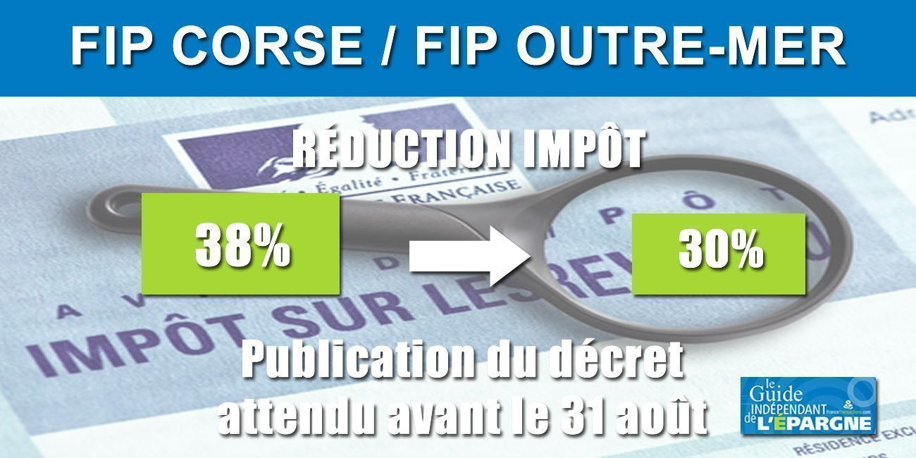 FIP Corse et FIP Outre-Mer : la baisse de la réduction d'impôt à 30% désormais effective FIP Corse et FIP Outre-Mer : la baisse de la réduction d'impôt à 30% désormais effective