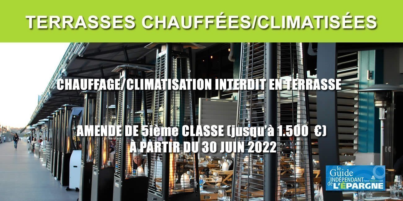 Immobilier : les terrasses chauffées et/ou climatisées sont désormais illégales Immobilier : les terrasses chauffées et/ou climatisées sont désormais illégales