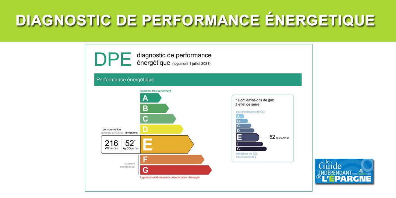 Immobilier locatif : le gel des loyers des logements énergivores (DPE classés F et G) est entré en vigueur ce mercredi 24 août 2022 Immobilier locatif : le gel des loyers des logements énergivores (DPE classés F et G) est entré en vigueur ce mercredi 24 août 2022