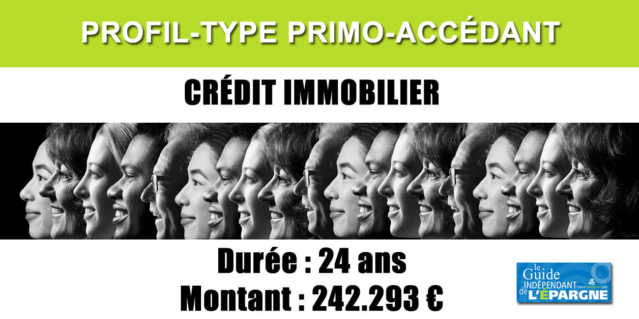 Crédit immobilier / première acquisition immobilière en février 2023 : quel est le bon profil pour obtenir son prêt immobilier ? Crédit immobilier / première acquisition immobilière en février 2023 : quel est le bon profil pour obtenir son prêt immobilier ?