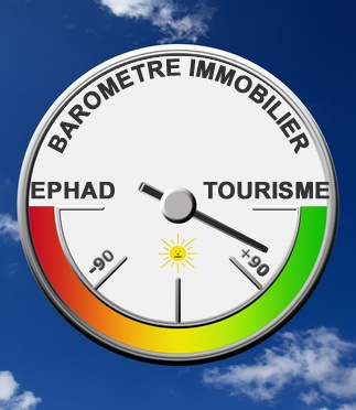 Investissements immobiliers, le vent tourne : le secteur touristique à préférer aux résidences pour seniors Investissements immobiliers, le vent tourne : le secteur touristique à préférer aux résidences pour seniors