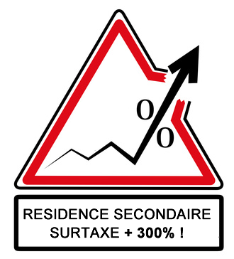 Résidences secondaires : Paris triple la surtaxe !