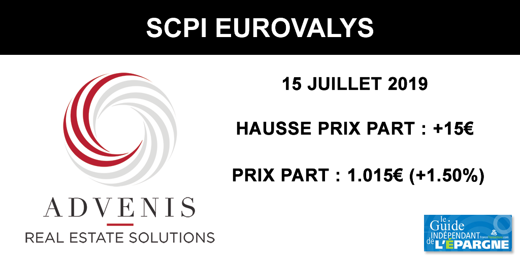 SCPI Eurovalys : augmentation du prix de la part de 1.50% au 15 juillet 2019 SCPI Eurovalys : augmentation du prix de la part de 1.50% au 15 juillet 2019