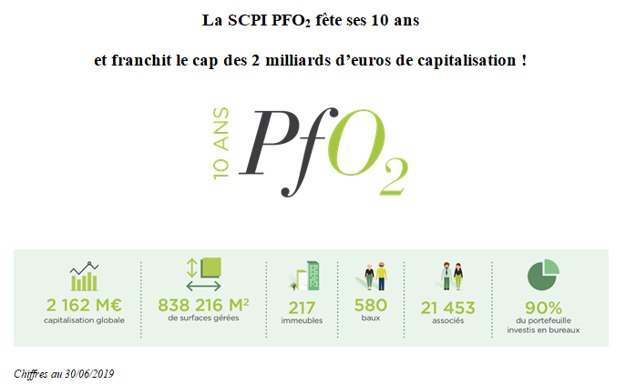 La SCPI PFO2, 10 années de succès, avec la qualité environnementale comme moteur de la performance La SCPI PFO2, 10 années de succès, avec la qualité environnementale comme moteur de la performance