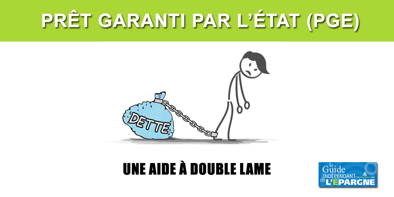Remboursement des PGE (Prêt Garanti par l'État) : un nouveau délai accordé aux PME pour rembourser jusqu'en 2026 Remboursement des PGE (Prêt Garanti par l'État) : un nouveau délai accordé aux PME pour rembourser jusqu'en 2026