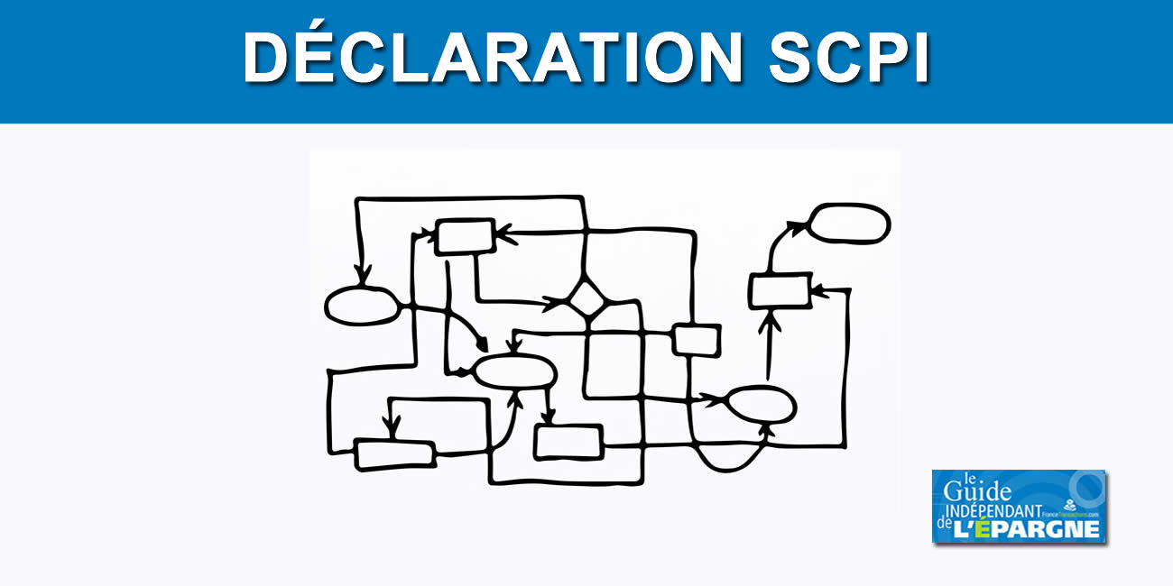 Impôt, outil d'aide à la déclaration de revenus de SCPI : un prototype proposé par Louve Invest Impôt, outil d'aide à la déclaration de revenus de SCPI : un prototype proposé par Louve Invest