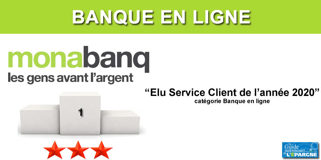 Banque en ligne : Monabanq remporte, pour la 3e fois consécutive, le concours Elu Service Client de l'Année