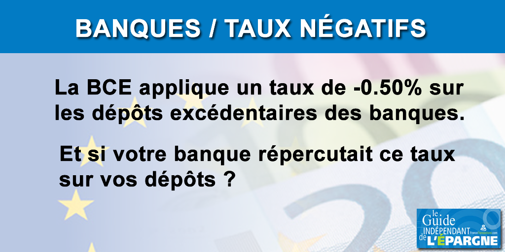 Première en France : une banque répercute un taux négatif sur les dépôts d'une partie de ses clients Première en France : une banque répercute un taux négatif sur les dépôts d'une partie de ses clients