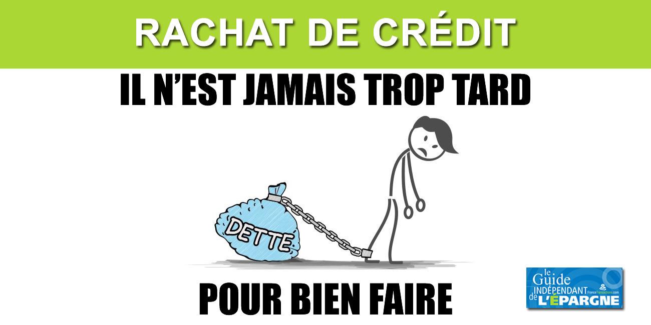 Le rachat de crédit peut-il protéger contre le surendettement en 2025 ? Le rachat de crédit peut-il protéger contre le surendettement en 2025 ?