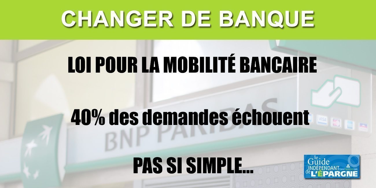 Mobilité bancaire 2019 : le compte n'est toujours pas bon, seulement 2,5% des Français ont effectivement changé de banque Mobilité bancaire 2019 : le compte n'est toujours pas bon, seulement 2,5% des Français ont effectivement changé de banque
