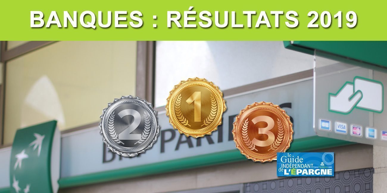 Banques : résultats nets publiés en 2020, classement et comparatif des bénéfices 2019 Banques : résultats nets publiés en 2020, classement et comparatif des bénéfices 2019