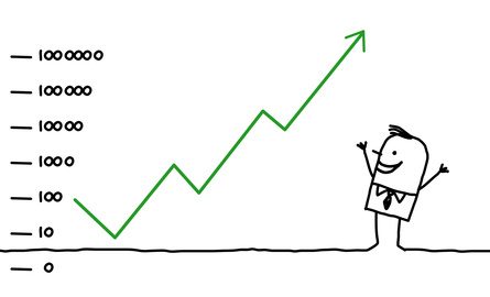 Banques : bénéfices nets 2018, banque par banque Banques : bénéfices nets 2018, banque par banque