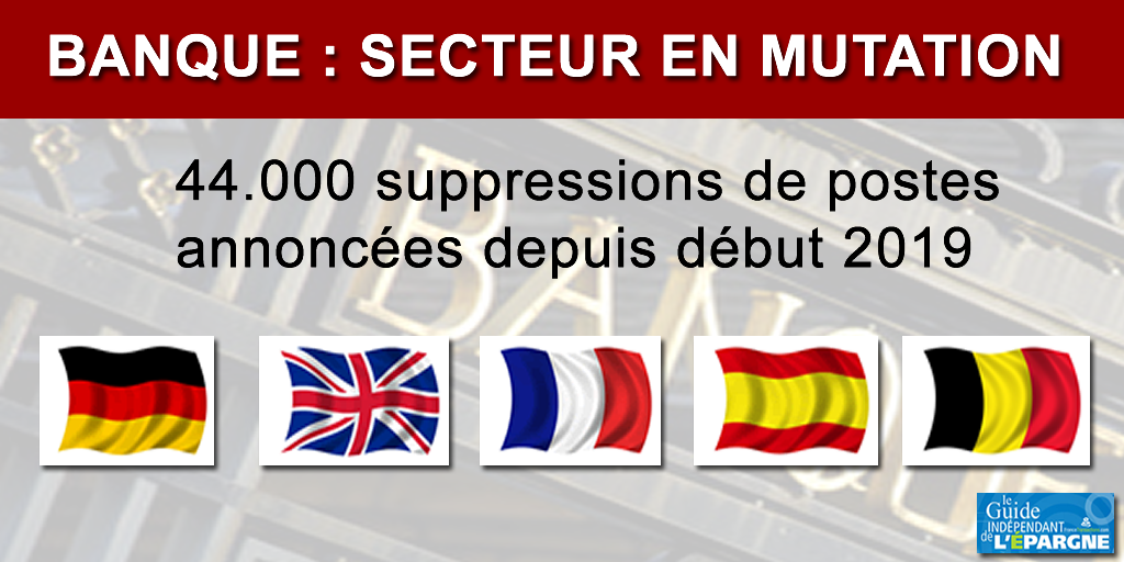Banques, un secteur en mutation : 44.000 suppressions de postes annoncées en Europe depuis début 2019 Banques, un secteur en mutation : 44.000 suppressions de postes annoncées en Europe depuis début 2019