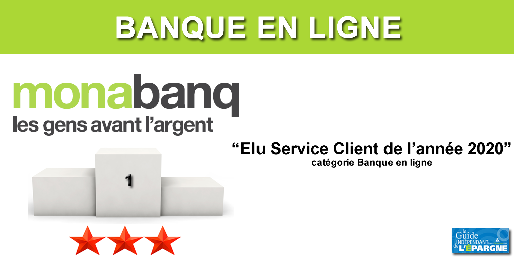 Banque en ligne : Monabanq remporte, pour la 3e fois consécutive, le concours Elu Service Client de l'Année Banque en ligne : Monabanq remporte, pour la 3e fois consécutive, le concours Elu Service Client de l'Année