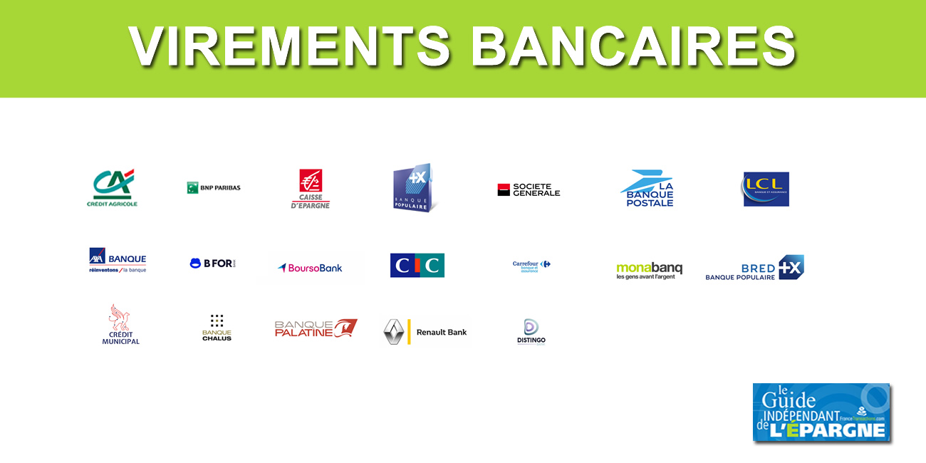 Virements bancaires : sécurité renforcée à compter du jeudi 9 octobre 2025 Virements bancaires : sécurité renforcée à compter du jeudi 9 octobre 2025