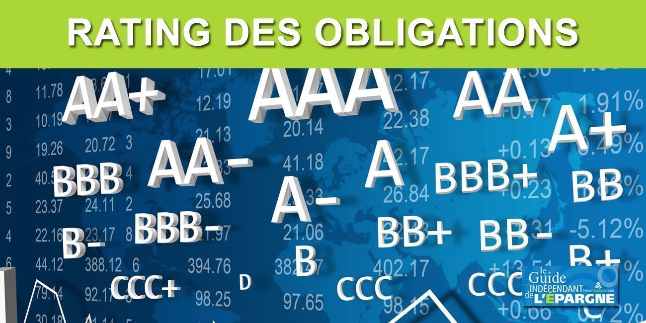 Rating / obligations Rating / obligations