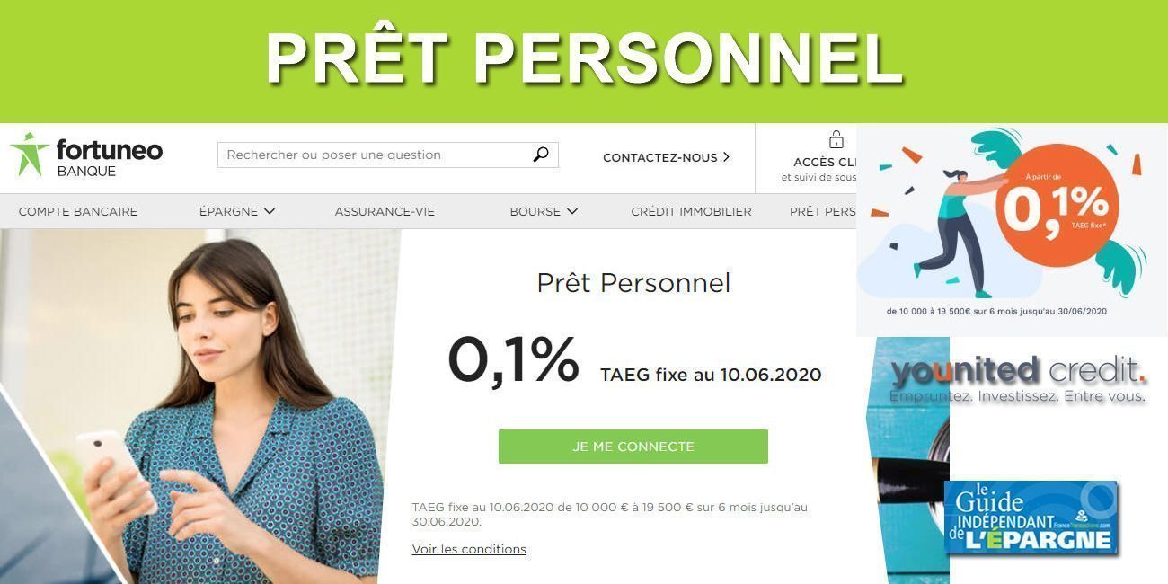 Prêt personnel : Fortuneo propose un prêt de 10.000 euros sur 6 mois, pour un coût de moins de 3 euros