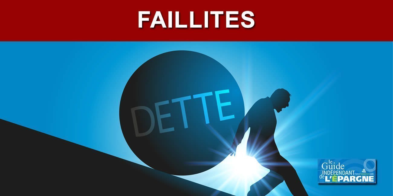 Faillites d'entreprises : un tsunami attendu en France dès la fin dégressive des aides financières Faillites d'entreprises : un tsunami attendu en France dès la fin dégressive des aides financières