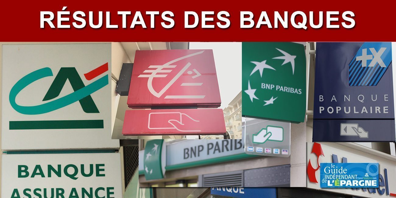 Explosion des bénéfices nets pour les banques en 2021 : le top 8 des banques françaises amassent 38580 millions d'euros, en progression de +158,9% 