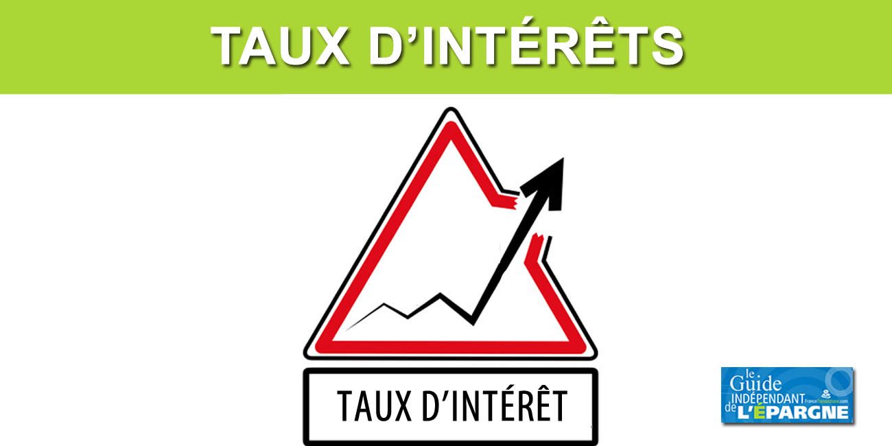 Taux d'intérêt : la Banque Centrale russe relève son taux directeur à 20% ce jour Taux d'intérêt : la Banque Centrale russe relève son taux directeur à 20% ce jour