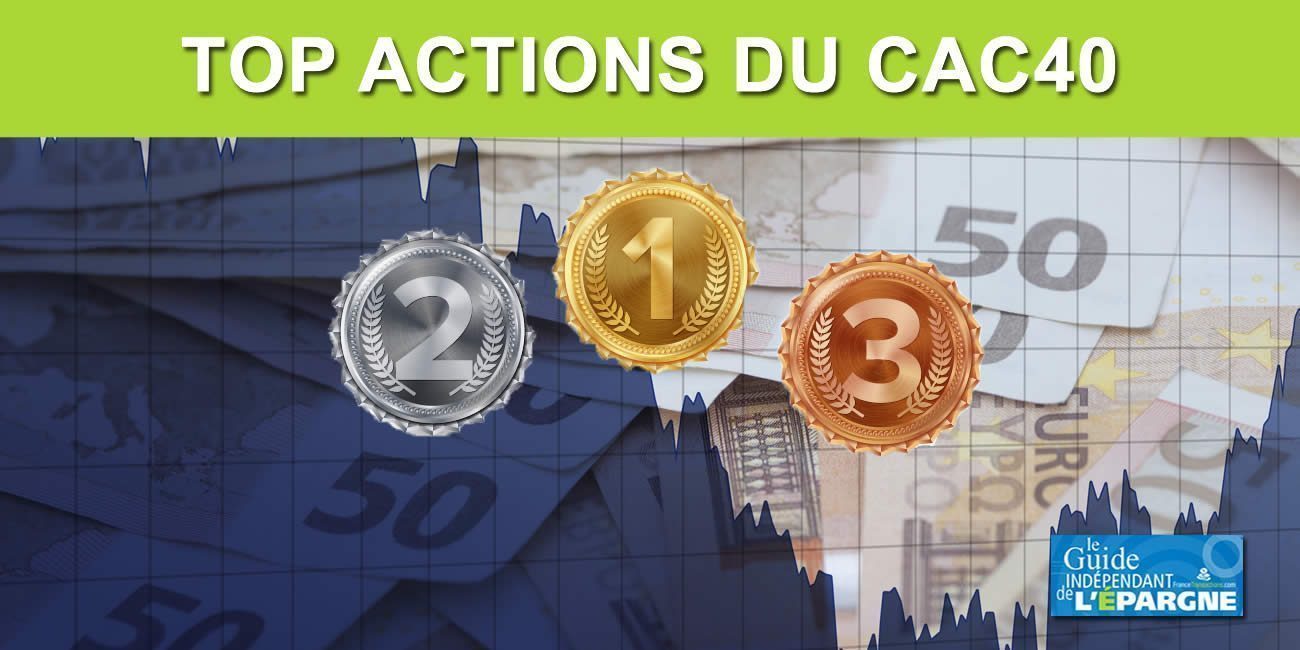 Actions du CAC40 : quels sont les titres les plus rentables sur ces 5 dernières années ?
