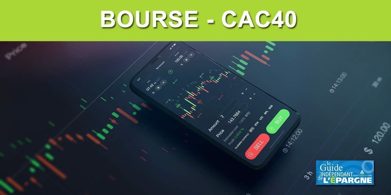 Tendance CAC40