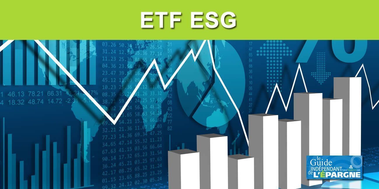 Engagement pour le climat, nouveaux ETF ESG chez Amundi : Amundi Global AGG SRI (LU2182388236) et Amundi MSCI AC Far East Ex Japan (LU2078923948)