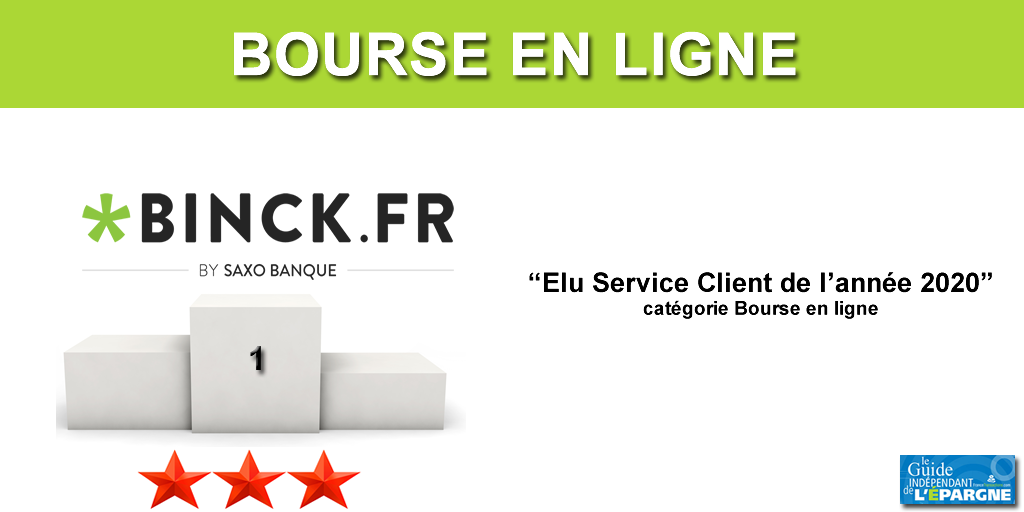 Bourse en ligne : Binck récompensé une 3e fois consécutive pour la qualité de son service client Bourse en ligne : Binck récompensé une 3e fois consécutive pour la qualité de son service client