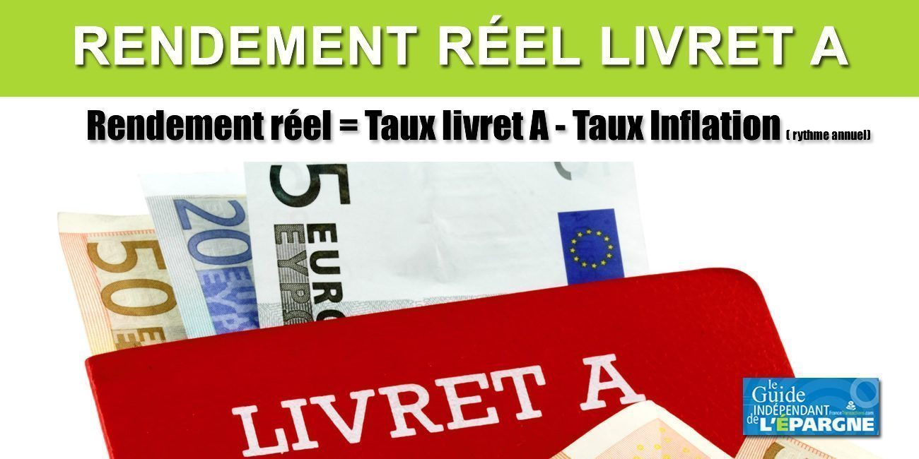 Livret A : rendement réel, net d'inflation, de 0,68% en Mai 2024 !