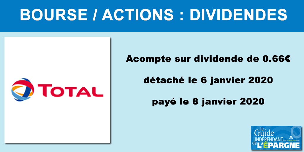 Actions Total : deuxième acompte sur dividende de 0,66€/action au titre de l'exercice 2019, en hausse de +3,1% par rapport à 2018 Actions Total : deuxième acompte sur dividende de 0,66€/action au titre de l'exercice 2019, en hausse de +3,1% par rapport à 2018