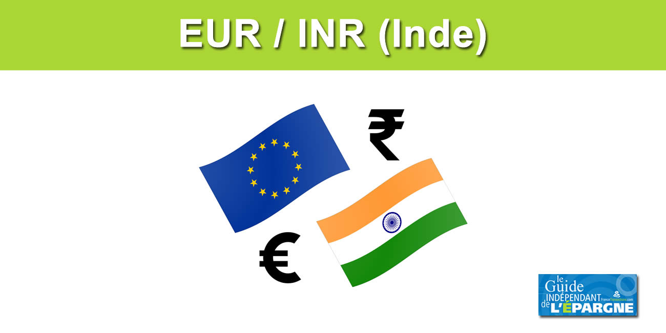 Taux de change Euro / Roupie Indienne (INR) en Décembre 2025 Taux de change Euro / Roupie Indienne (INR) en Décembre 2025