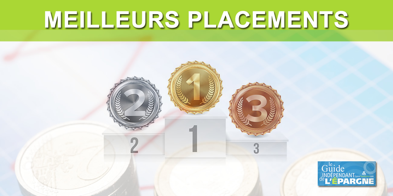 Placements les plus rentables sur 5, 15, 30, 40 et 50 ans : les actions détrônées par l'or ! Placements les plus rentables sur 5, 15, 30, 40 et 50 ans : les actions détrônées par l'or !