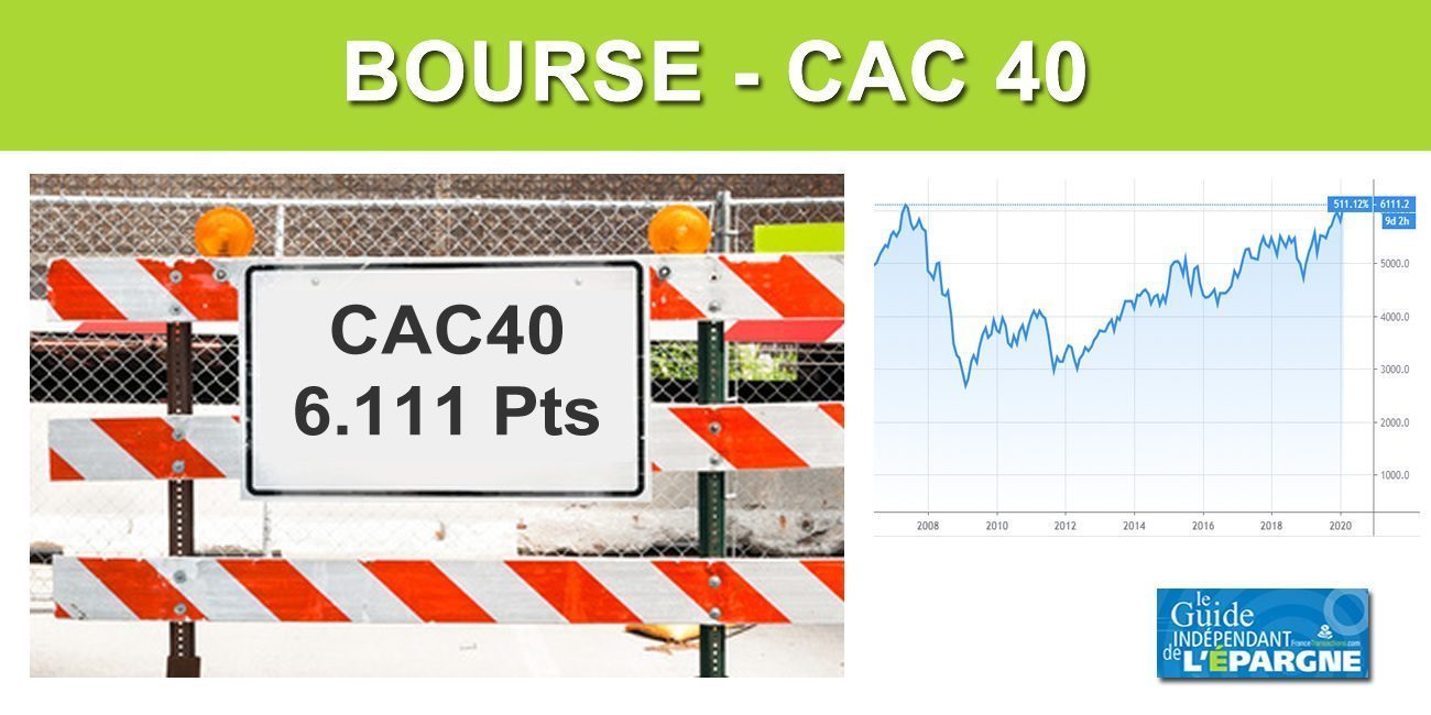 CAC40 : record battu, au plus haut depuis juillet 2007 ! CAC40