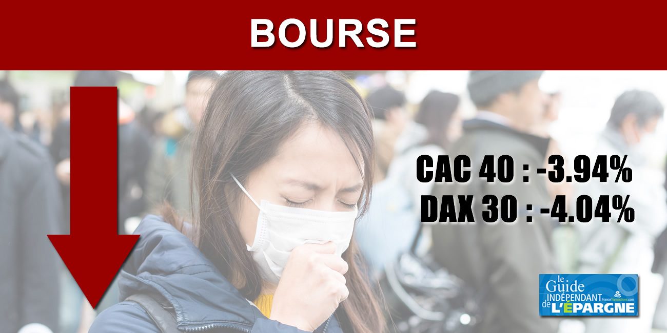 CAC40 -3.94%, DAX30 -4.04% : prise de conscience des impacts de l'épidémie, lourdes chutes des places boursières CAC40