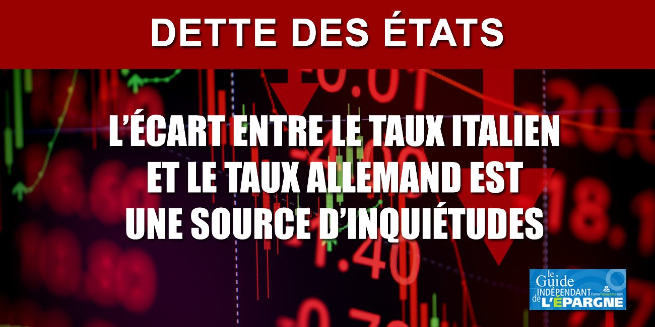 Dettes des États : l'écart entre les taux d'intérêt italien et allemand sous haute surveillance CAC40